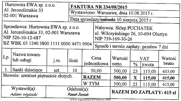 Właściciel Sklepu PUCHATEK (płatnik podatku VAT) stosuje 