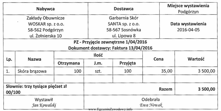 Przedstawiony dowód księgowy potwierdza, że w dniu 05.04.2016 