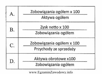 Który wskaźnik należy zastosować, aby ocenić ogólne 