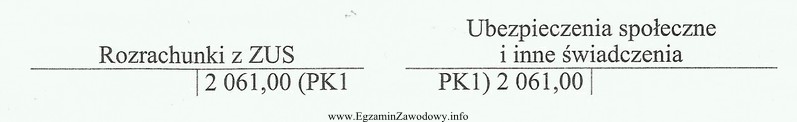 Która operacja gospodarcza została zaksięgowana na podstawie 