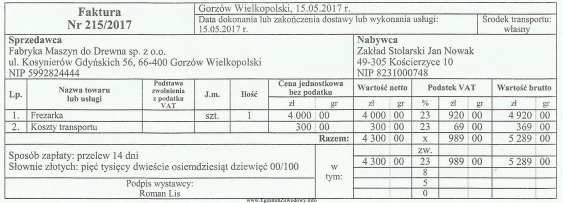 Jan Nowak prowadzący zakład stolarski i będą