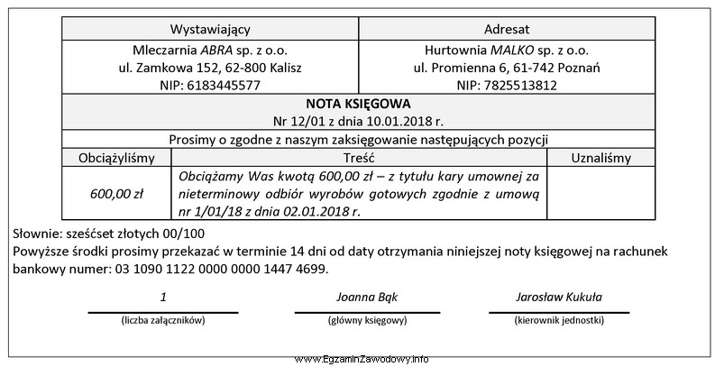 Operację gospodarczą potwierdzoną Notą księgową nr 12/01 należy zaksię