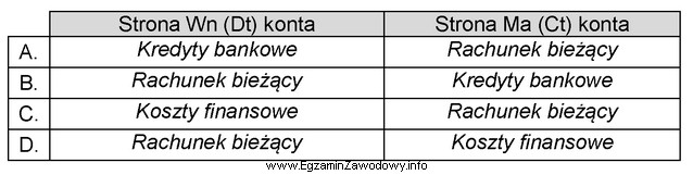 Operację gospodarczą o treści WB – <i>pobranie przez 