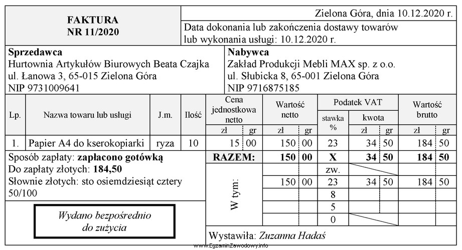 Na podstawie zamieszczonej faktury nr 11/2020 w Zakładzie Produkcji Mebli 