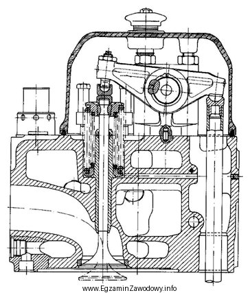 Rysunek przedstawia głowicę tłokowego silnika spalinowego