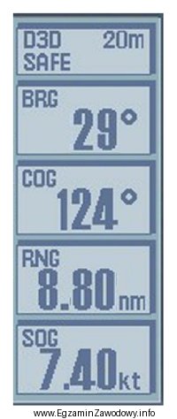 Na rysunku przedstawiono ekran odbiornika systemu GPS. Z wyświetlanych 