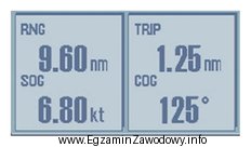 Na rysunku przedstawiono wycinek z ekranu odbiornika systemu GPS. Wyś