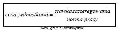 Zgodnie z normą pracy pracownik wykonuje 60 czynności wszycia rę