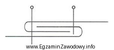 Który szew maszynowy oznacza przedstawiony na rysunku symbol?