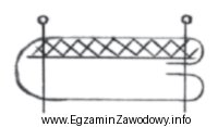 Na podstawie przedstawionego rysunku szwu określ czynności wykonania 