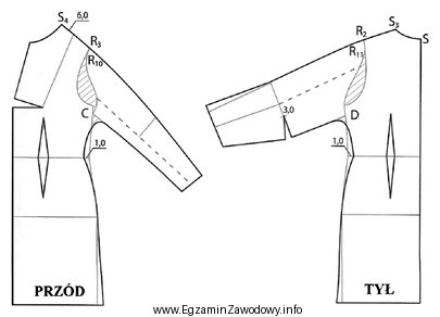 Rysunek przedstawia zasadę konstrukcji i modelowania form sukni damskiej typu