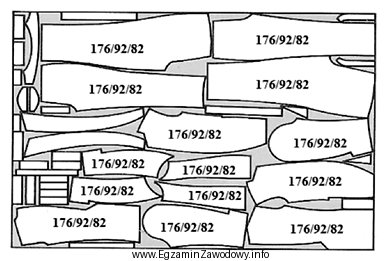 Jaki układ szablonów zastosowano do wykrojenia ubrania mę