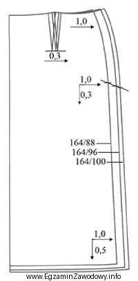 Przy stopniowaniu szablonu spódnicy podstawowej z rozmiaru 164/88 na rozmiar 164/96 