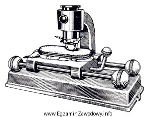 Przedstawiony na rysunku przyrząd laboratoryjny jest stosowany w badaniach 