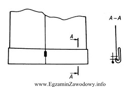 Którą z maszyn należy zastosować do wykonania przedstawionego 