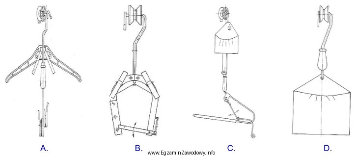 Którego wieszako-wózka, przy zastosowaniu transportu podwieszonego, należy 