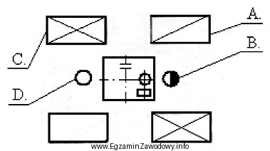 Na schemacie stanowiska pracy (pilarka tarczowa) pracownik pomocniczy oznaczony jest 