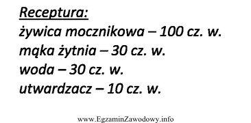 Ile wody potrzeba do sporządzenia 10 kg roztworu kleju mocznikowego 