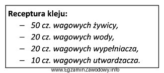 Ile utwardzacza potrzeba do przygotowania 10 kg roztworu klejowego zgodnie z 