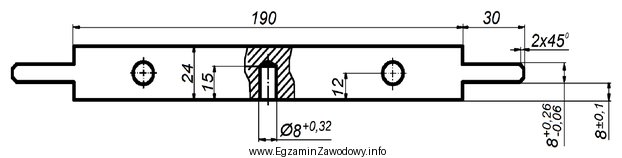 Który przyrząd kontrolno-pomiarowy należy zastosować do oceny 