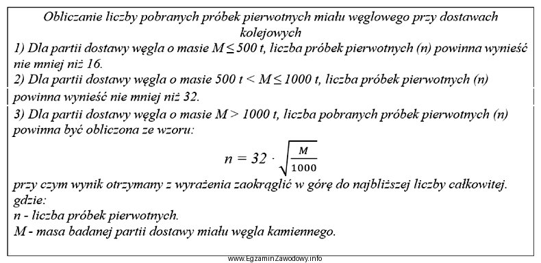 Do elektrociepłowni w zakładzie produkcyjnym dostarczono 2500 ton miał