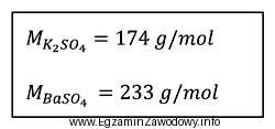 Przeprowadzono analizę wagową <sub>2</sub>SO<sub>4</sub> znajdującego 