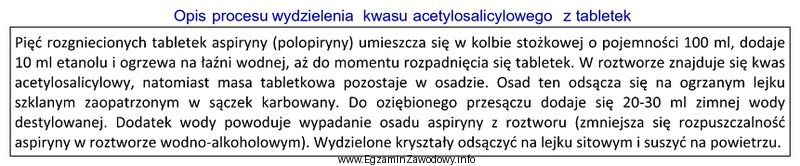 W celu przeprowadzenia opisanego doświadczenia, należy przygotować: