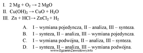 Wskaż typy reakcji I, II, III na podstawie ich ró