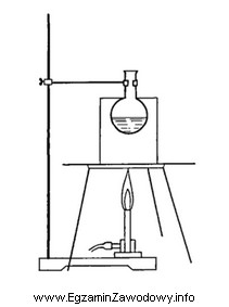 Na rysunku przedstawiono ogrzewanie kolby z cieczą w łaźni