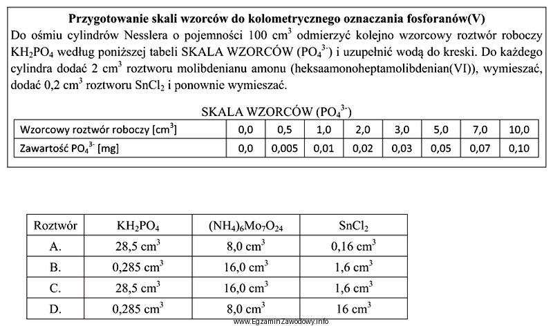 Na podstawie zamieszczonych informacji, wskaż ilości odczynników, któ