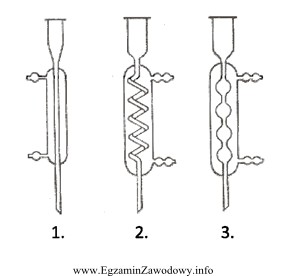Rysunek przedstawia chłodnice: