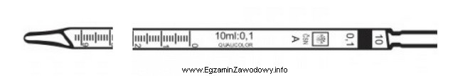 Na rysunku przedstawiono pipetę