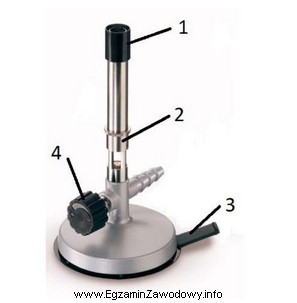 Na rysunku przedstawiono palnik Bunsena. Którym numerem oznaczono element 
