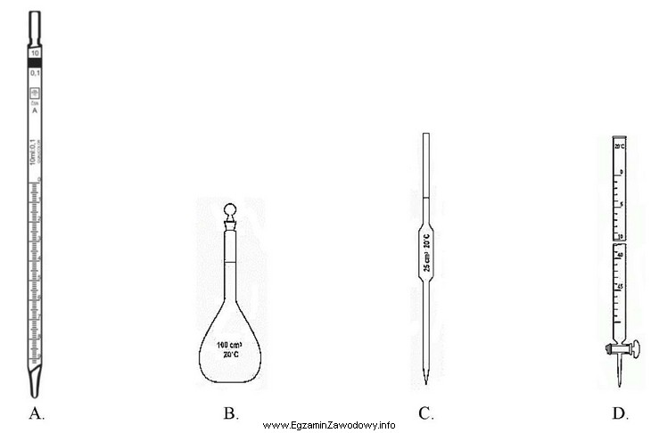 Który rysunek przedstawia naczynie miarowe kalibrowane na wlew?