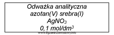 Na etykiecie odważki analitycznej znajduje się napis: Z odważ