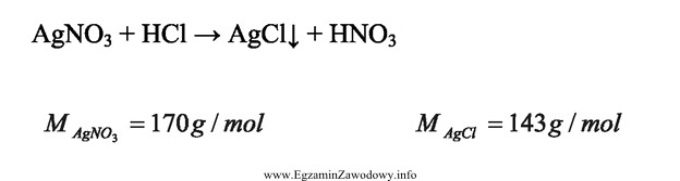Chlorek srebra otrzymywany jest w reakcji przebiegającej zgodnie z 