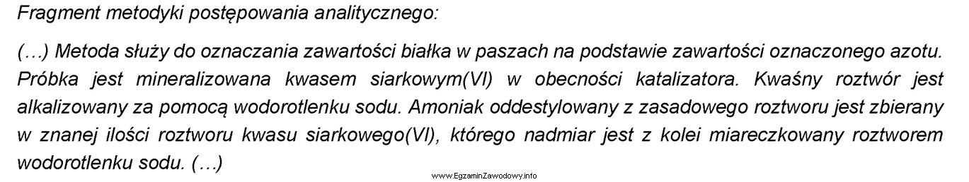 Zgodnie z zamieszczonym fragmentem metodyki postępowania analitycznego mineralizację pró