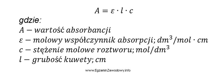 Absorbancja barwnego roztworu o stężeniu 0,0004 mol/dm3, zmierzona 