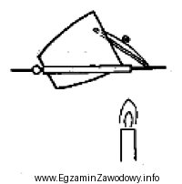 Który proces przedstawiono na zamieszczonym rysunku?