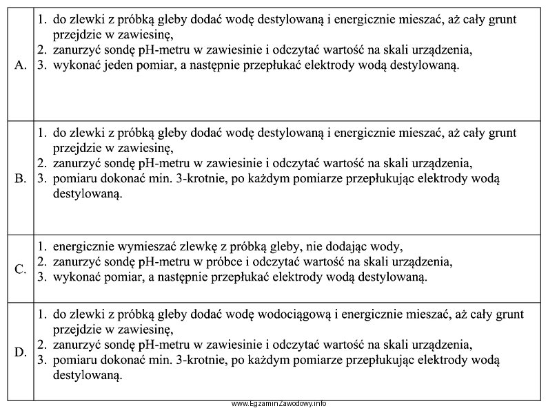 W celu przeprowadzenia oznaczania pH gleby należy rozetrzeć pró