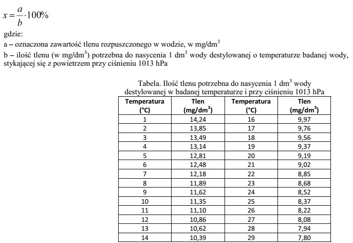 Oblicz na podstawie zamieszczonego wzoru zawartość tlenu w procentach 