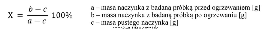 Próbkę żywności poddano ogrzewaniu w suszarce laboratoryjnej, 