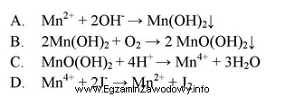 Mangan ulega utlenieniu w reakcji