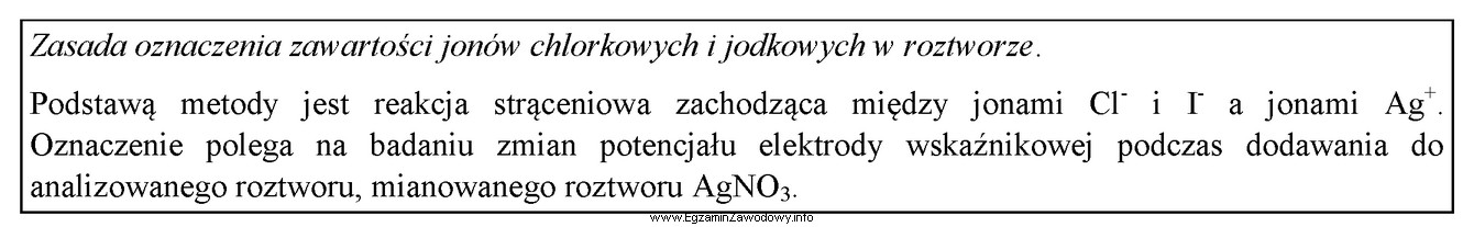 Zgodnie z informacją zawartą w ramce zawartość jonów 