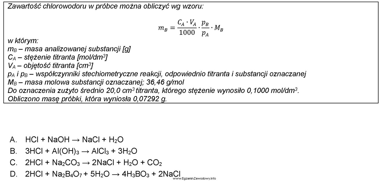 Na podstawie zamieszczonych informacji określ, która reakcja chemiczna 