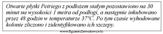 Jaką metodę kontroli stanu mikrobiologicznego powietrza opisano w zamieszczonej informacji?