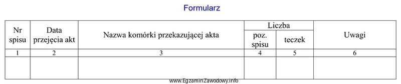 Zamieszczony fragment formularza to