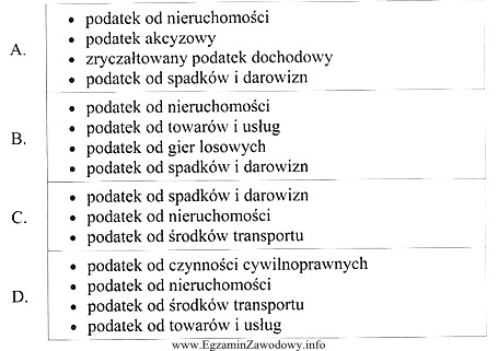 Która z wymienionych grup podatków ma charakter mają