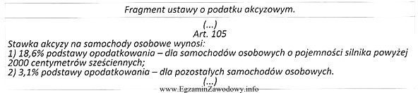 Oblicz kwotę podatku akcyzowego dla sprowadzonego z Niemiec samochodu osobowego 