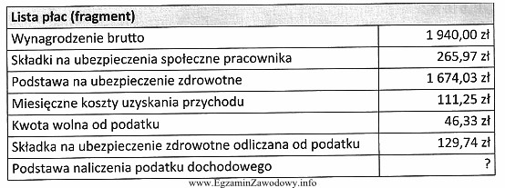 Na podstawie przedstawionego fragmentu listy płac ustal podstawę naliczenia 